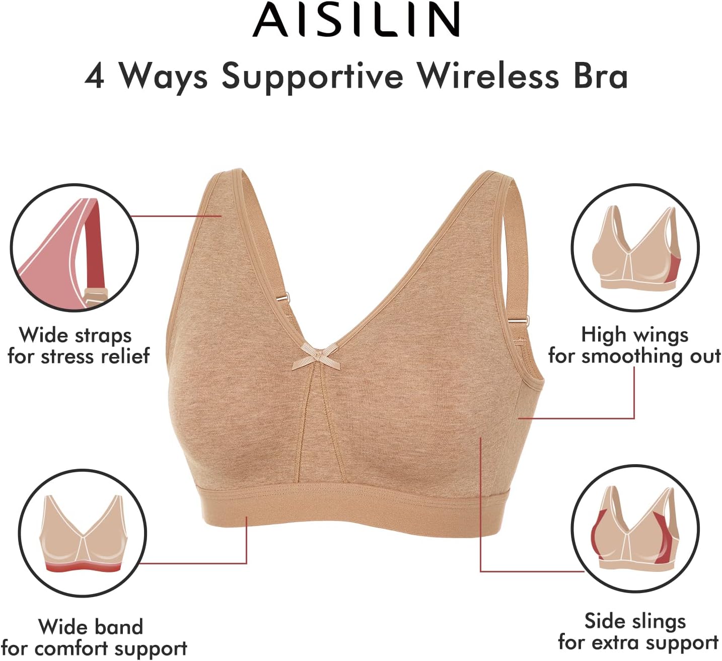 AISILIN Women's Wireless Plus Size Bra Cotton Support Comfort Unlined Sleep - Image 2