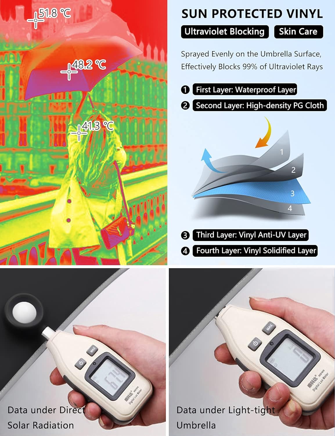 XIXVON UPF 50+ Reverse Folding Umbrella Travel Windproof 99% UV Protection Umbrellas With Reflective Safety Strip Black : Clothing, Shoes & Jewelry