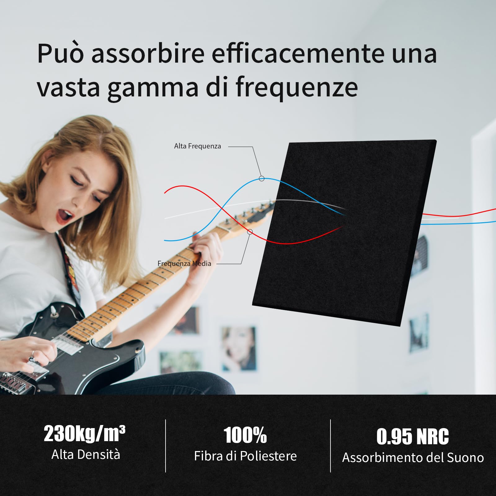36 pezzi Pannello Fonoassorbente Quadrati Autoadesivi,Insonorizzazione Stanza,Copertura 3.24㎡,Alta Densità 230kg/m³ NRC 0.95, Pannelli Fonoassorbenti Decorativi,per Pareti e Porte,Sala Giochi