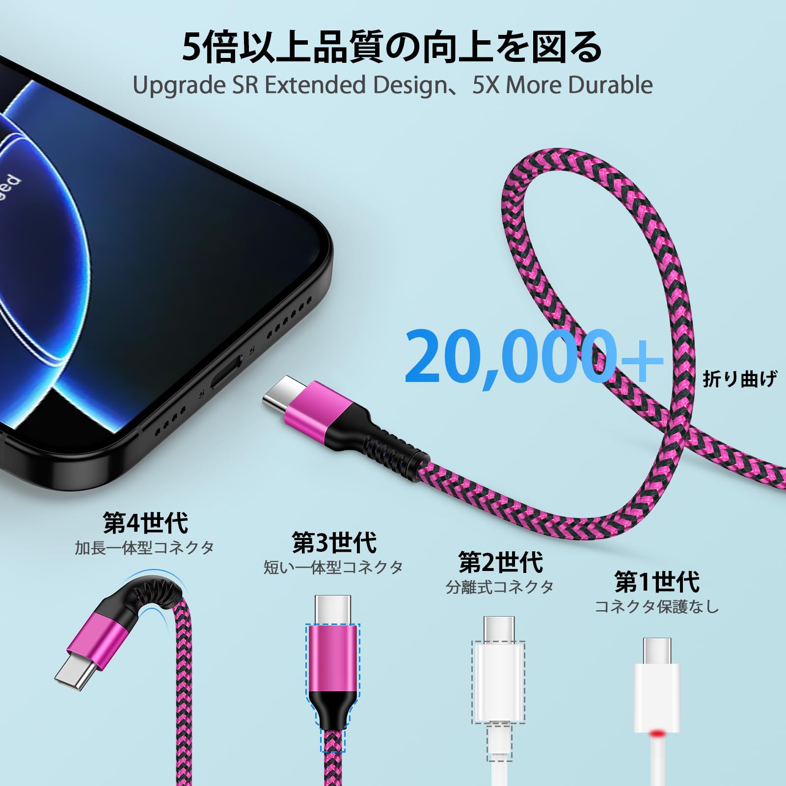 Amazon.co.jp: Ocbuo タイプc ケーブル usb-c ケーブル 30W急速充電