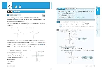 高校基本大全 数学Basic編 3冊, core編 2冊 計５冊セット 動画で学べる! 高校 基本大全 数学I・A Core編~新課程版~(私立