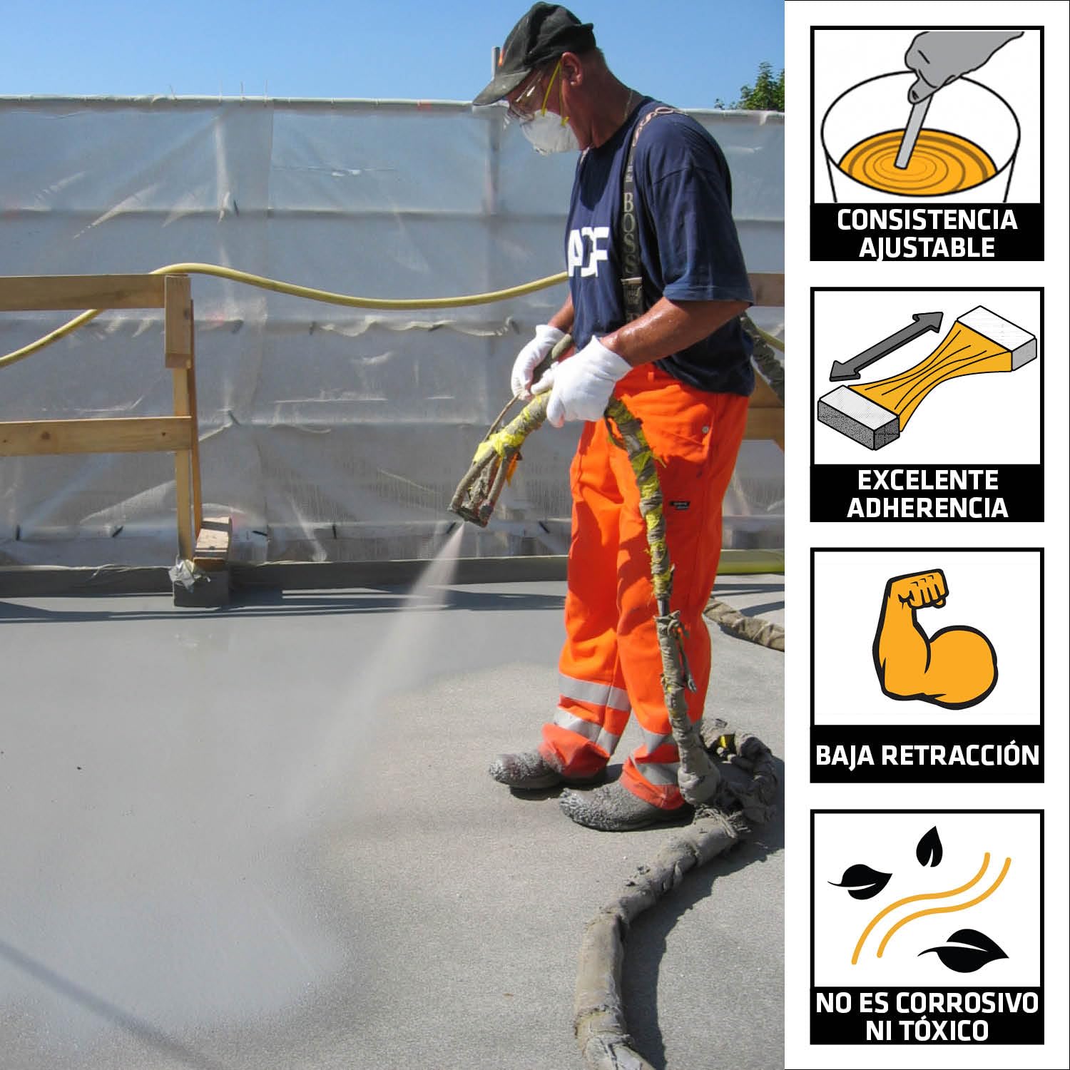 SIKA - Mortero reparación capa fina R3 - Sika MonoTop 620 - Gris - 25kg | Alisado y reparación de hormigón - Clase R3 - Para superficies y estructuras - Acabado gris uniforme