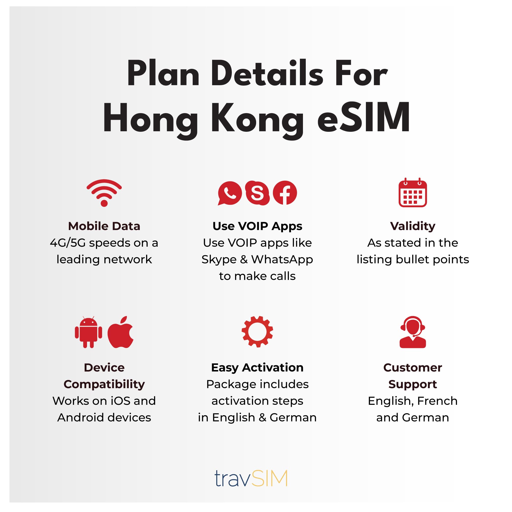 travSIM eSIM Hong Kong | 30 días – 15 GB de Datos SIM | Datos de Alta Velocidad 5G/4G | Acceso Ilimitado a Internet para Google, Facebook, Whatsapp, Instagram y más