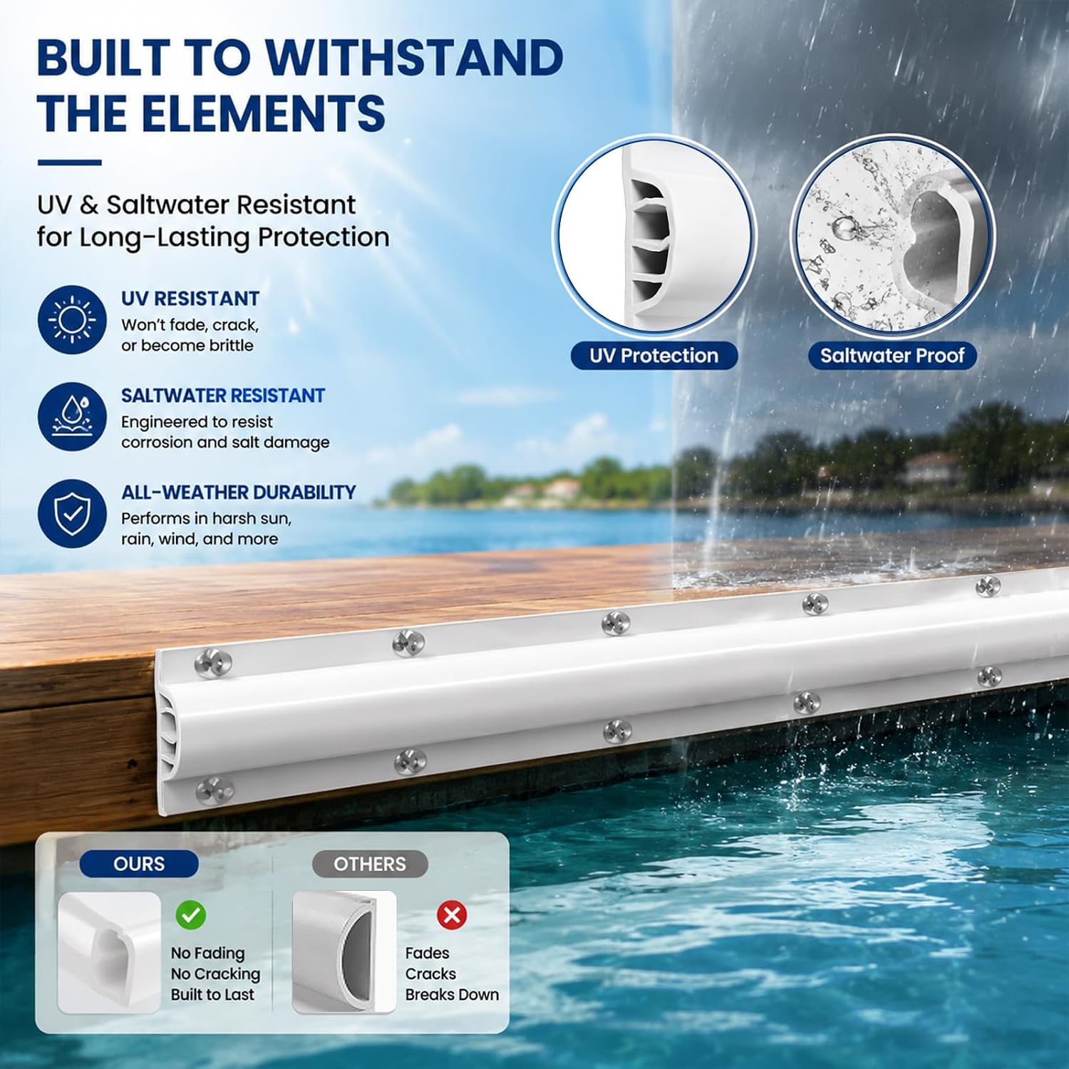 DaisyInner 3 Pack 6 ft Dock Bumper Commercial Grade Double Molded Boat Dock Edge Fender Heavy-Duty Marine Edging Fender Guard for Protection Boat UV & Saltwater Resistant