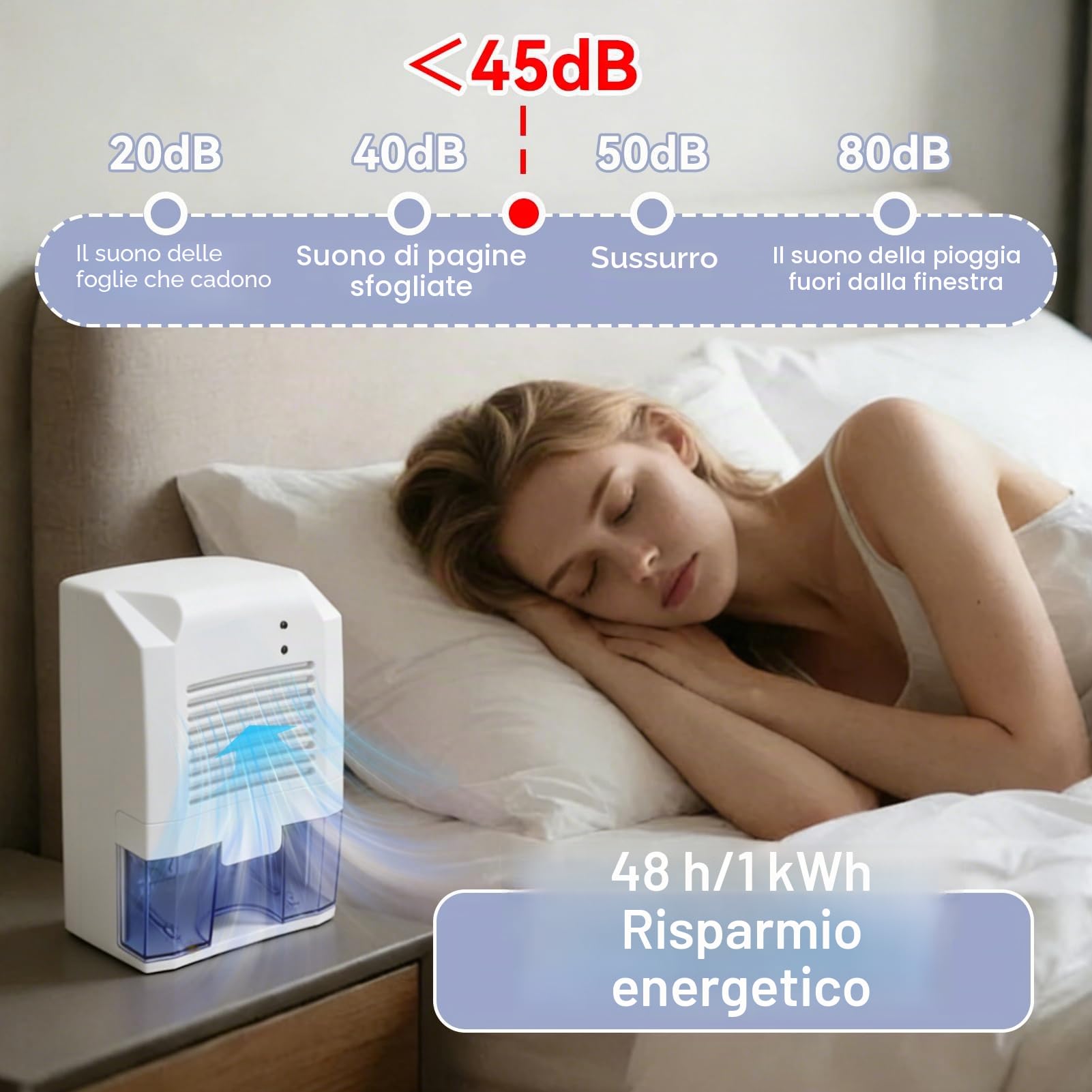 Mini deumidificatore, deumidificatore portatile, piccolo deumidificatore da bagno, deumidificatori per casa, camera da letto, ufficio USB