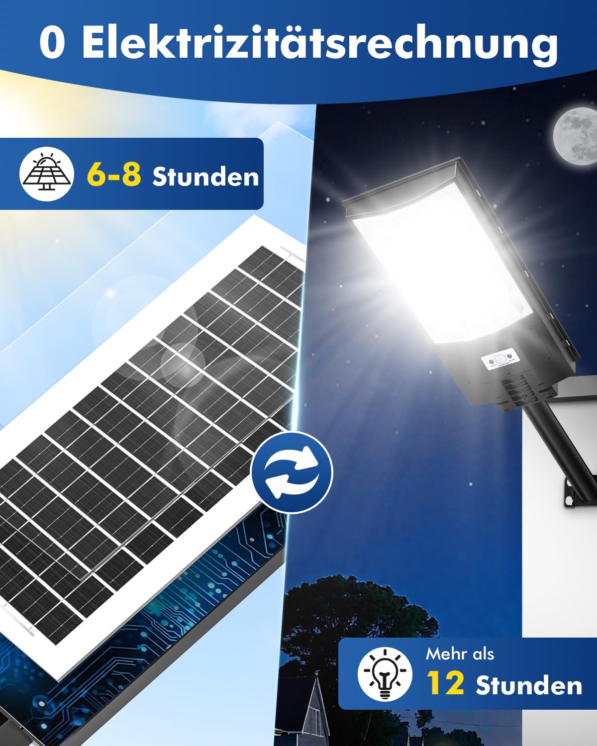Bellany 600W Solar Straßenlaterne Solarlampen für Außen, 6500K Kaltweiß LED Strahler mit Bewegungsmelder,IP65 Wasserdichte Wandleuchte Bewegungssensor Solarleuchte für Graten Hof Garage Parkplatz Wege