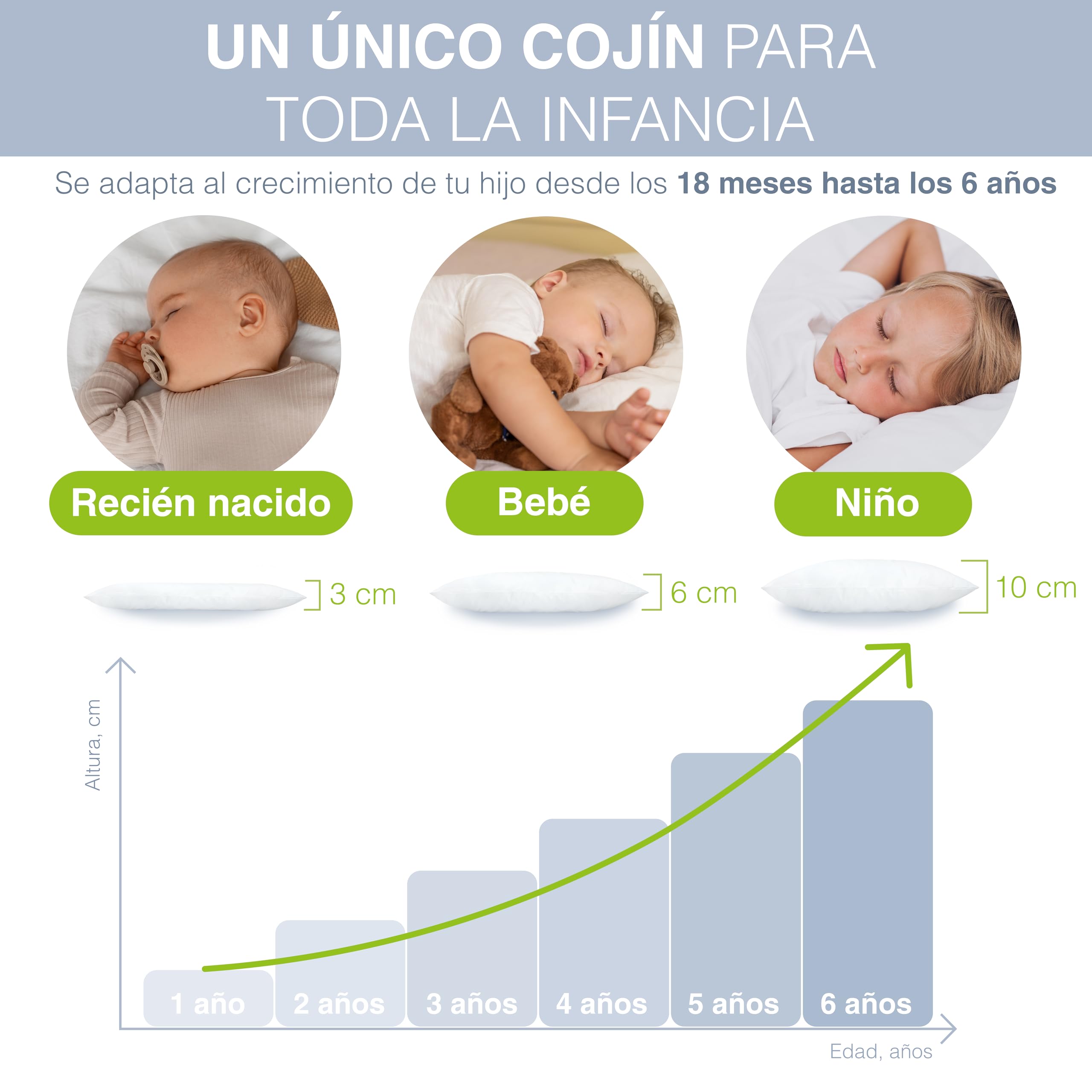 Dilamababy Almohada Infantil Ajustable 2-3 Años - Algodón Percal Hipoalergénico - para Cunas 60x120 cm - Almohada Cuna Bebé - Blanco 100% Algodón