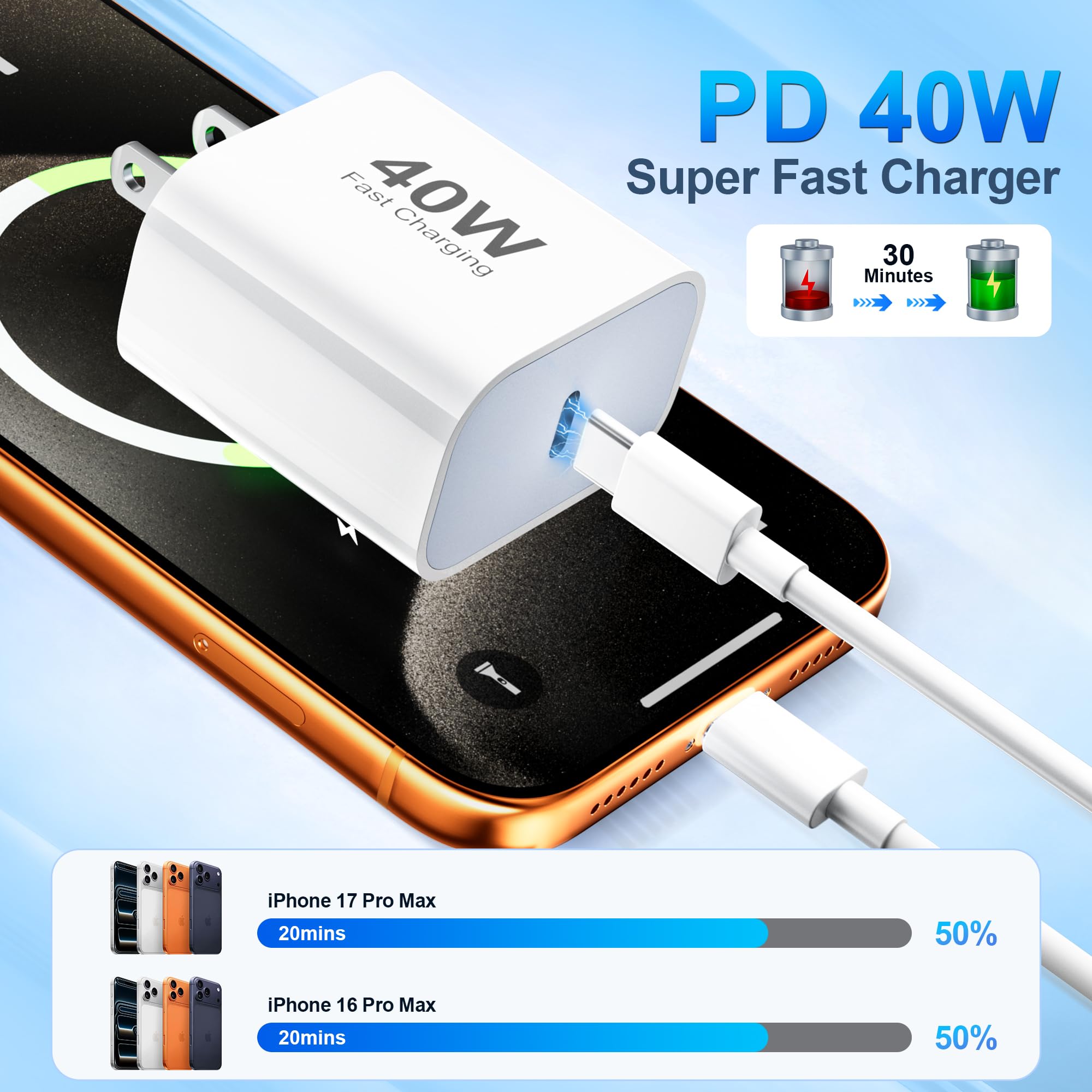 The Topabol 40W USB C charger pack provides dual charging ports and included cables for modern devices.