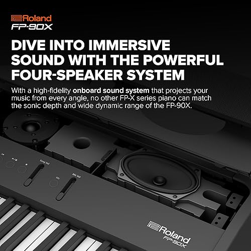 Miniatura 10 de ROLAND Pianos digitales para el hogar FP-90X-WH