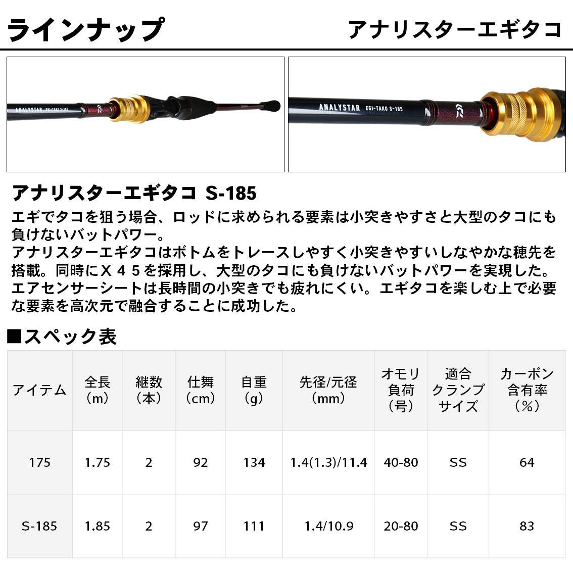 Amazon | ダイワ(DAIWA) 船竿 アナリスター エギタコ S-185