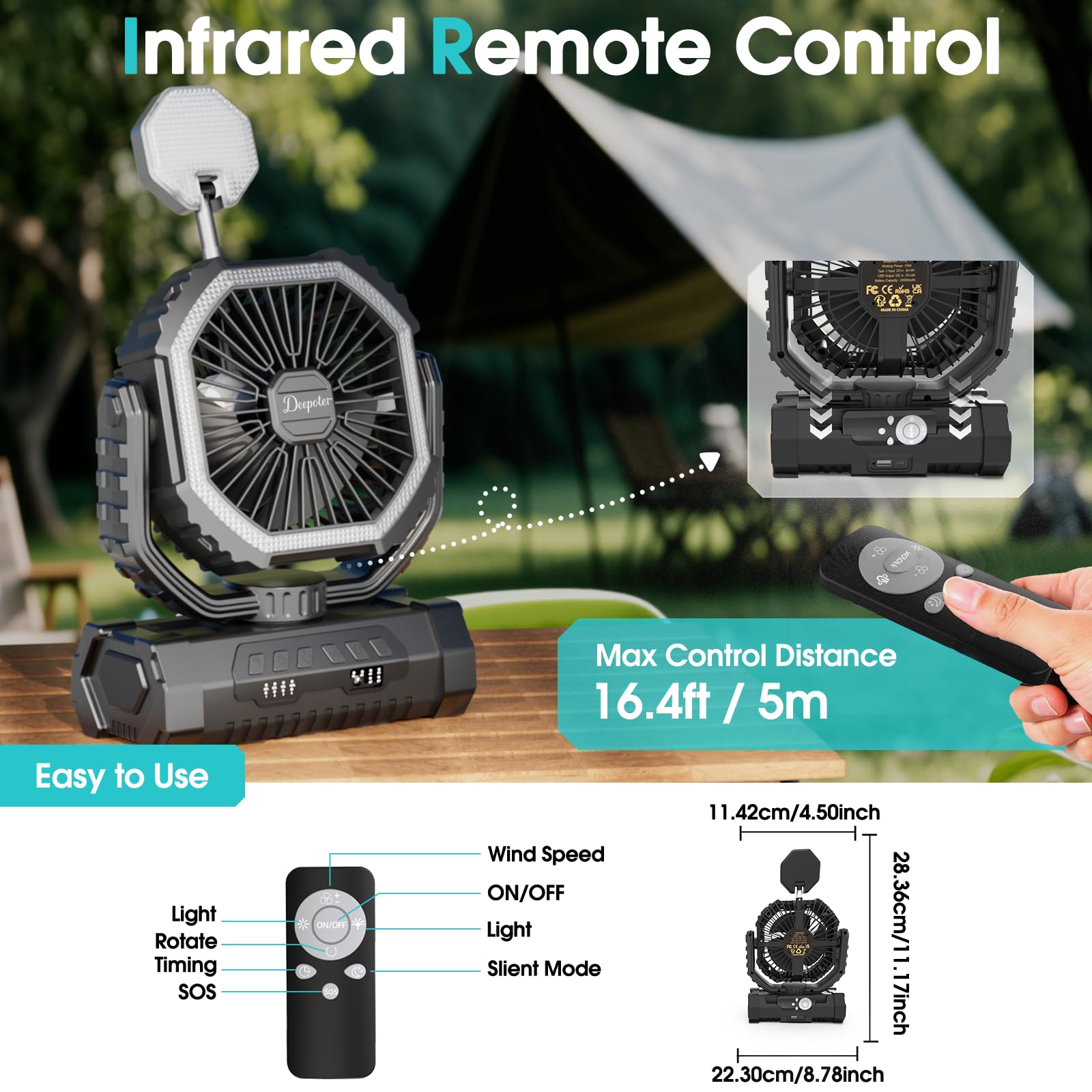 Ventilatore Campeggio 20000mAh con Luce LED, Ventilatore Portatile Ricaricabile con Gancio e Telecomando, Ventilatore USB Scrivania per Esterno Tenda Spiaggia Allaperto - Nero