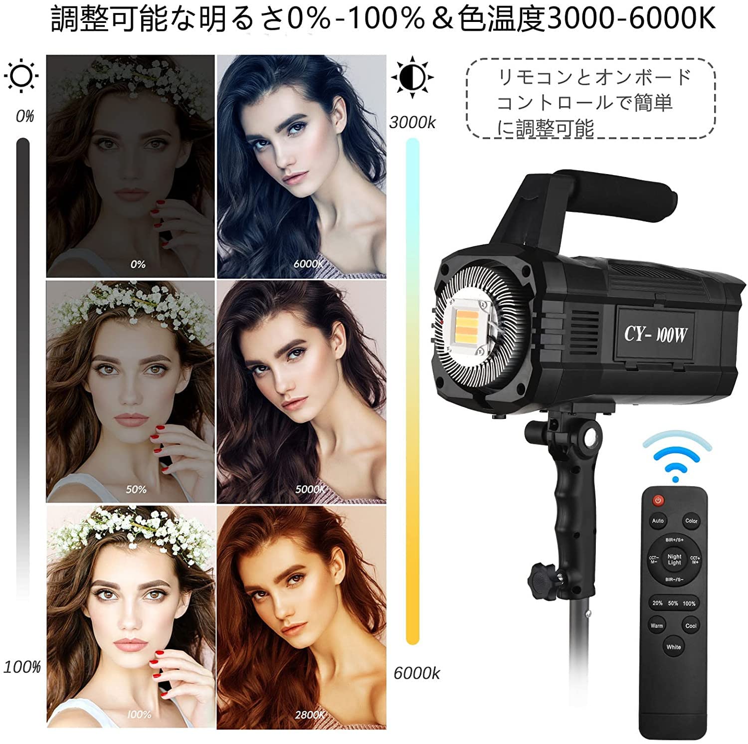 ビデオライト LED 手持ち式 Amazon | 100W COBスタジオLEDビデオライト 写真ライト 手持ち式LED