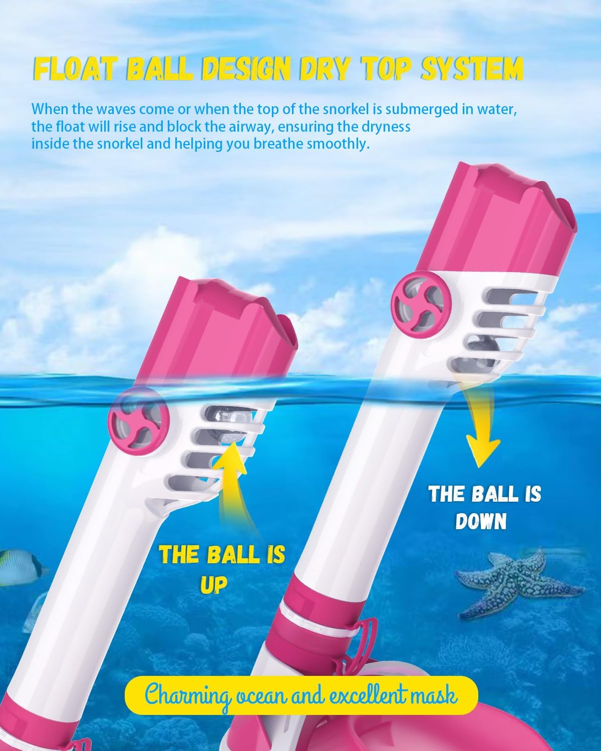 WSTOO Kids Full Face Snorkel Masks,Suitable for Beginners Dry Top Snorkeling Gear,Can Your Mouth or Nose to Breathe,180 Degrees Panoramic View,Anti-Fog Anti-Leak,Summer Travel and Vacationing Gifts