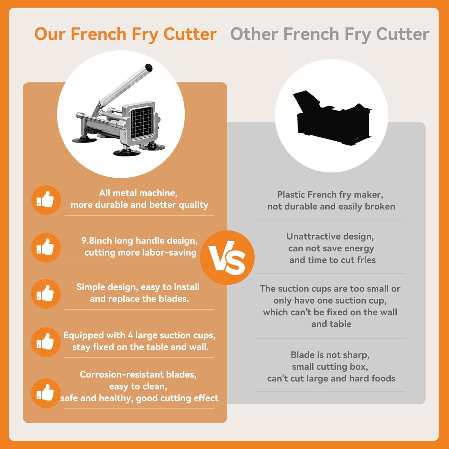 Commercial French Fry Cutter Stainless Steel.Potato Cutter for French Fries with 1/2 and 3/8Inch Blade, Commercial French Fry Cutter Manual Potatoes Cutting Machine with Suction Feet.