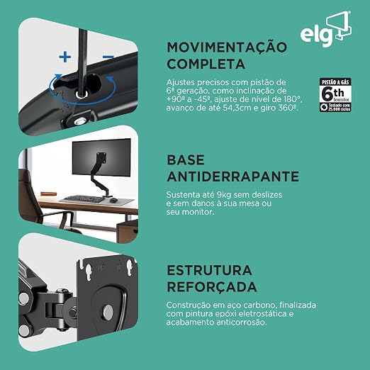 Detalhe do design compacto e retractil