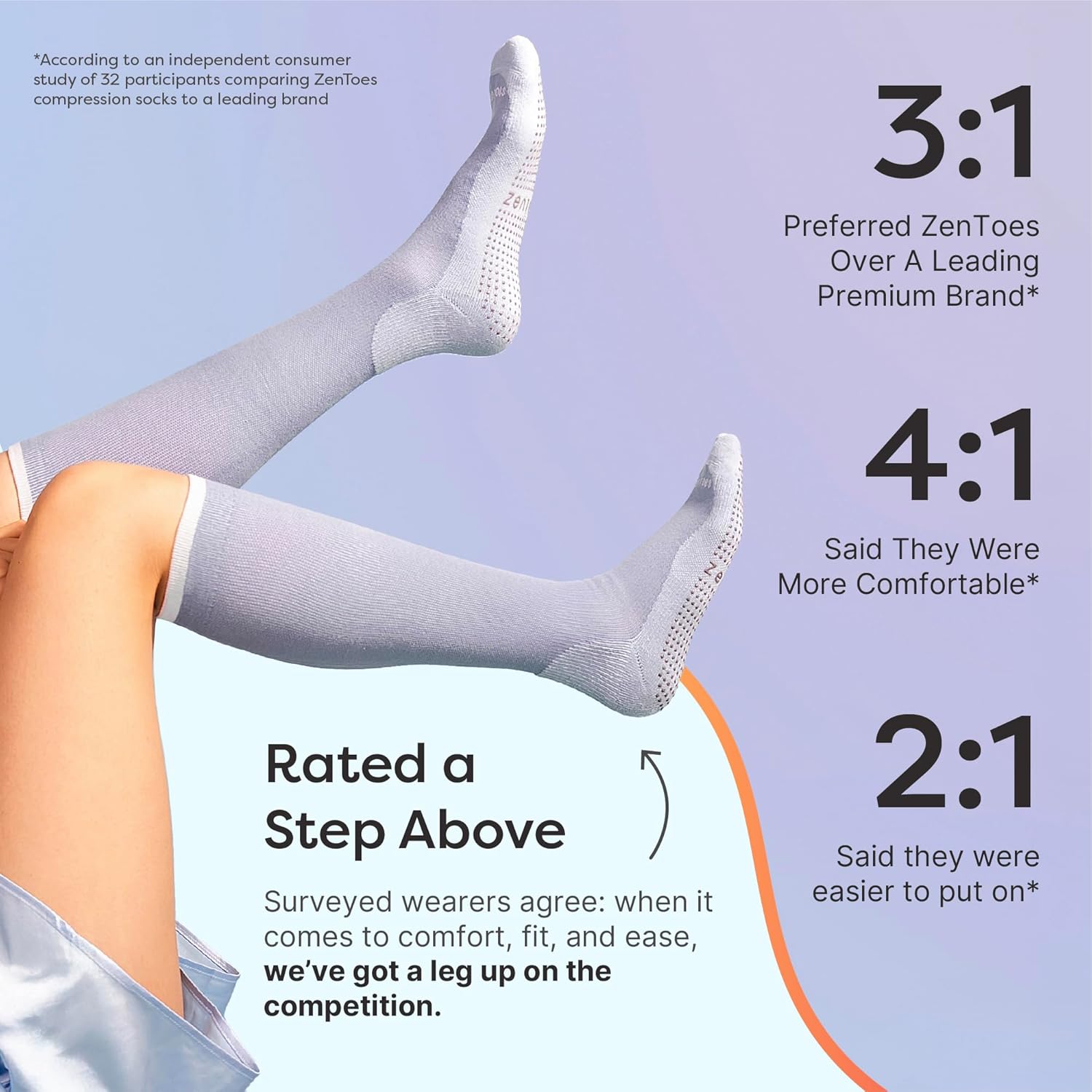 ZenToes Compression Socks for Women & Men, Gradual 15-20mmHg Compression Socks Men With With Anti Slip Grippers - Image 6