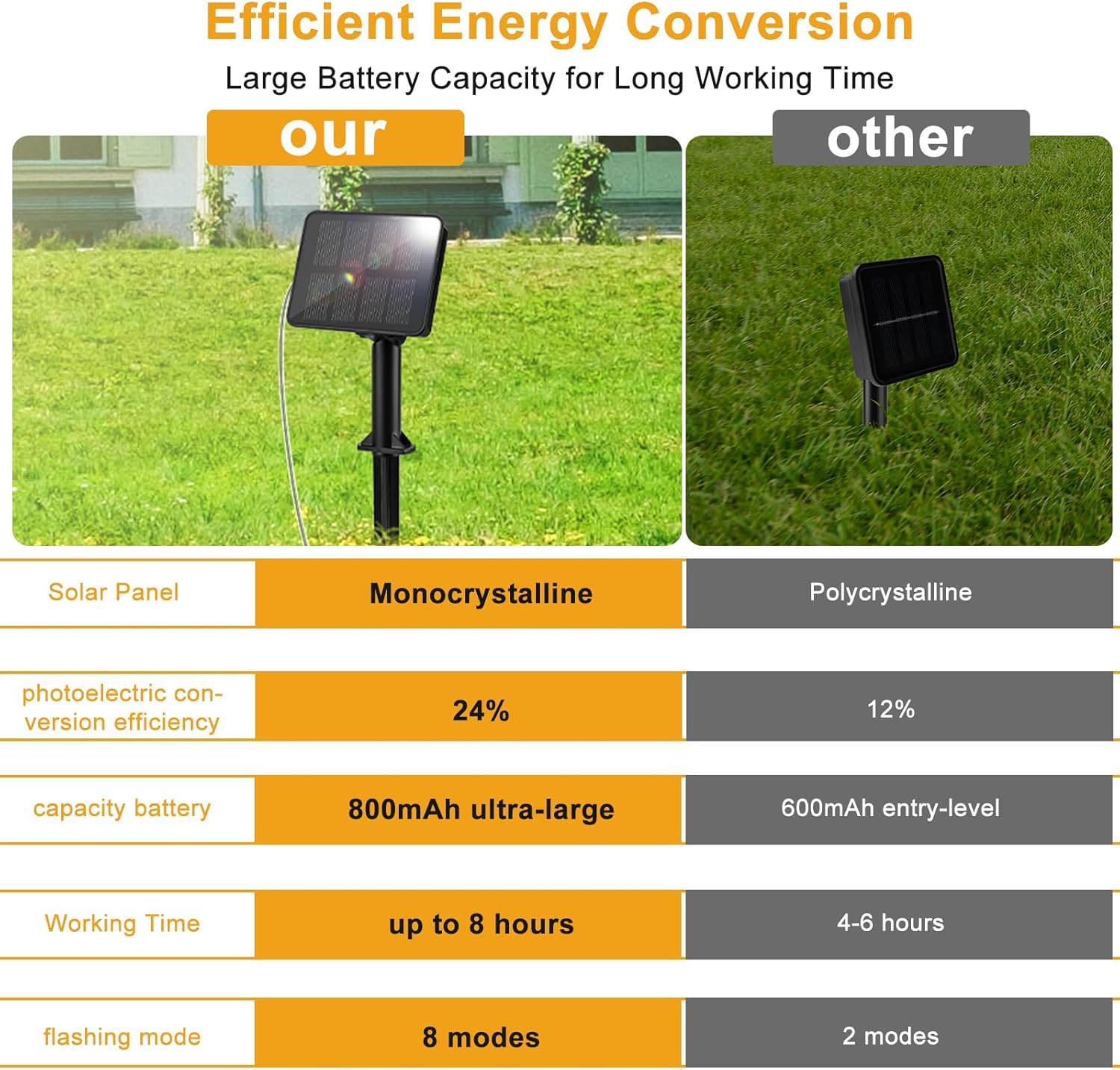 711OS3B+4aL. AC SL1500