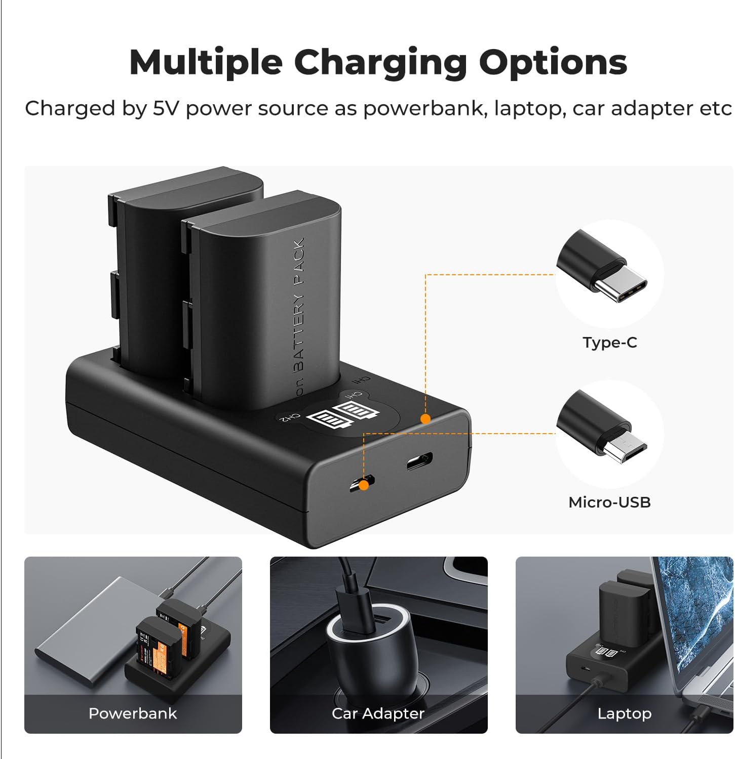 K&F CONCEPT 2400mAh LP-E6P 2-Pack Battery and Dual Slot USB Charger Compatible with Canon EOS R6 Mark III/II, R5 Mark II,C50,R5,R6,R7,5D Mark II,5D Mark IV,60D,70D,80D,90D, 2.5h Quick Full Charge