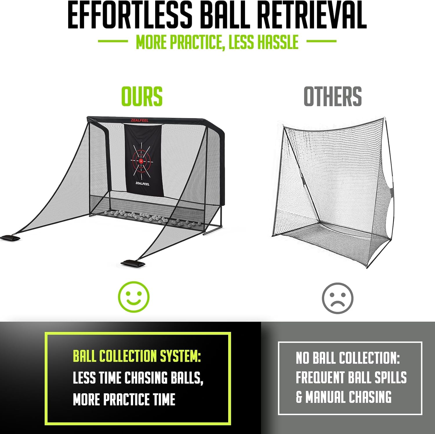 Golf Net, 10x7ft/8x8ft Golf Enclosure Net with Side Barriers/Auto-Ball Return, Low-Noise Target, Carry Bag, 4 Stakes, Hitting Practice Net for Backyard Driving Chipping Indoor Outdoor Use - Image 4