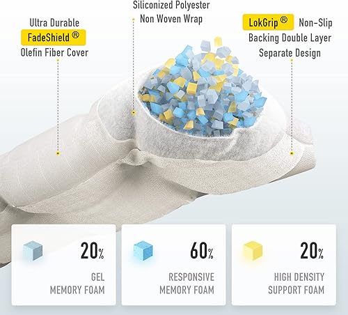 Miniatura 9 de Sunrox LokGrip - Cojín de banco de espuma viscoelástica antideslizante, resistente al agua, duradero, grueso, para exteriores e interiores, 42 x 16