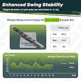 SAPLIZE Cross Cord Golf Grips Set of 13 Grips with Tape or Full Regripping Kit, Std/Mid/Jumbo, Low Taper Design, Multi-compound Hybrid, Anti-Slip Golf Club Grips, CL03 Series, Standard, Grey