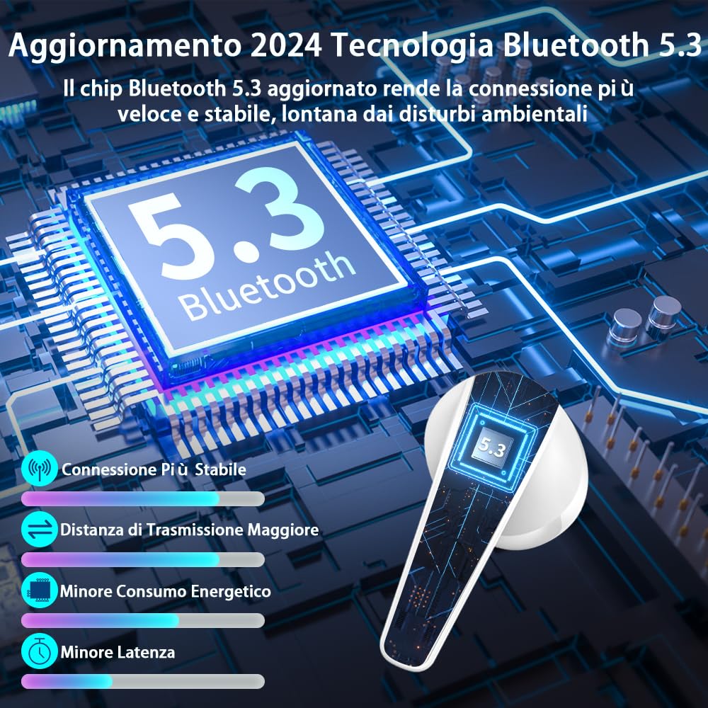 Doubc Cuffie Bluetooth 5.3, Auricolari Wireless con Audio Stereo HiFi, Cuffiette Senza Fili con 47 Ore di Autonomia, Display LED, ENC Riduzione Rumore, USB-C, Controllo Touch per Chiamate e Musica
