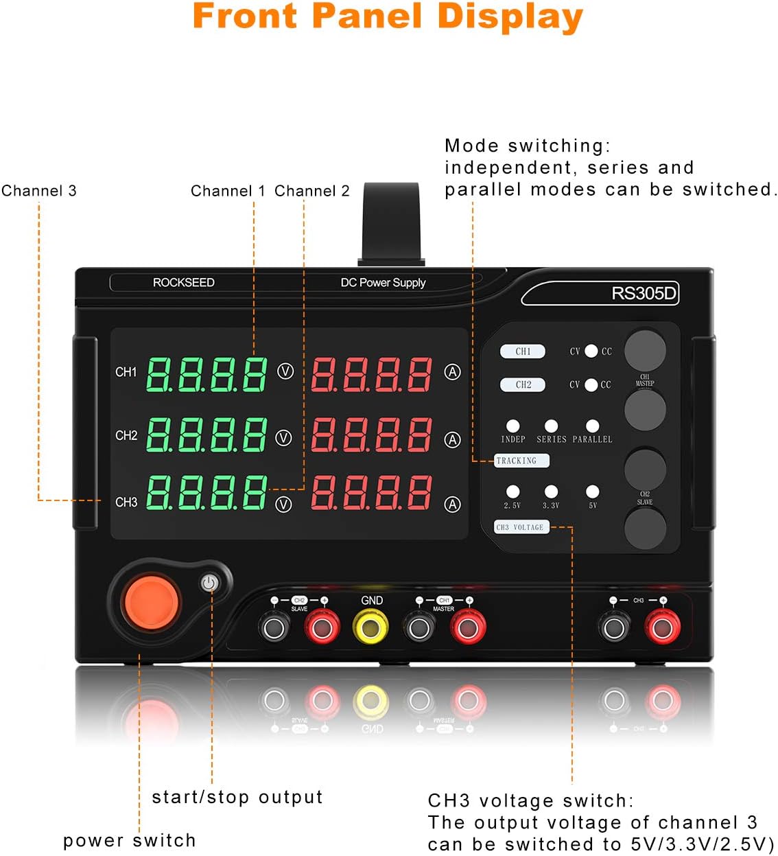 RockSeed RS305D Front Panel Display