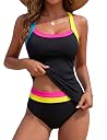womens tankini bathing suits Top2商品