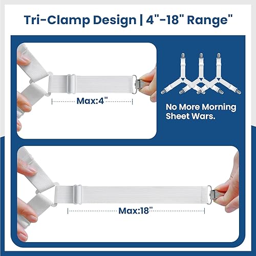 Miniatura 9 de FeelAtHome Clips para sábanas mantienen las sábanas en su lugar, bandas de esquina para sábanas bajeras, soportes de agarre para sábanas de colchón,