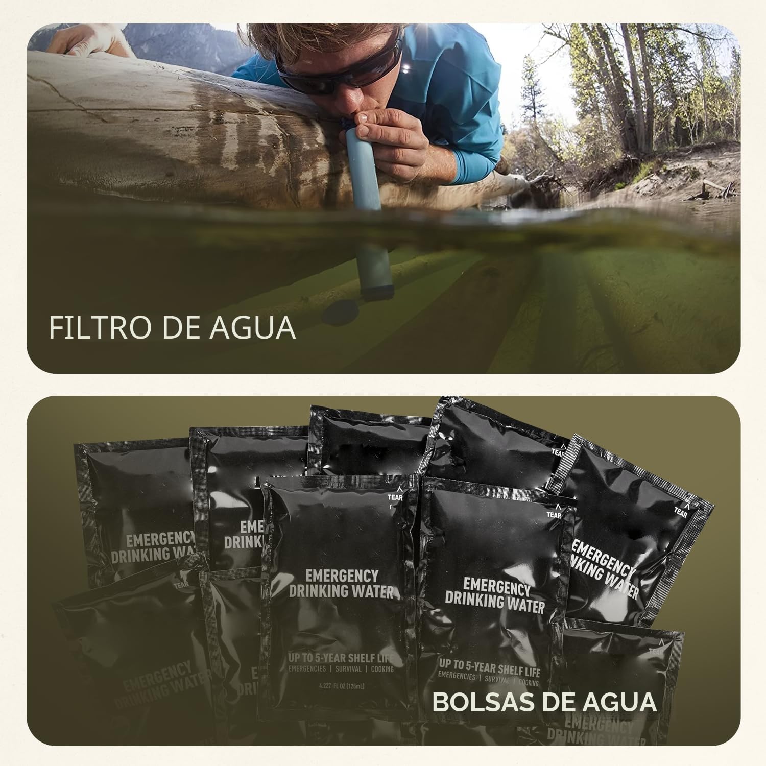 Kit de supervivencia de 72 horas | Bolsa de 45 litros | Equipo de supervivencia con primeros auxilios, filtro de agua, alimentos, herramientas | camping, senderismo, equipo de preparación al aire