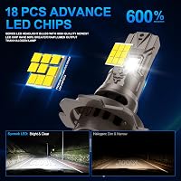 Sycreek H7 LED fényszóró izzó 32000 lm 6000K fehér 120W 2
