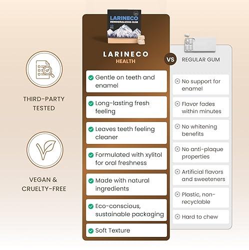 Miniatura 8 de Larineco - Goma de mascar remineralizante con nanohidroxiapatita y xilitol, sin azúcar, sin plástico, sin colorantes, sin aspartamo, base natural,
