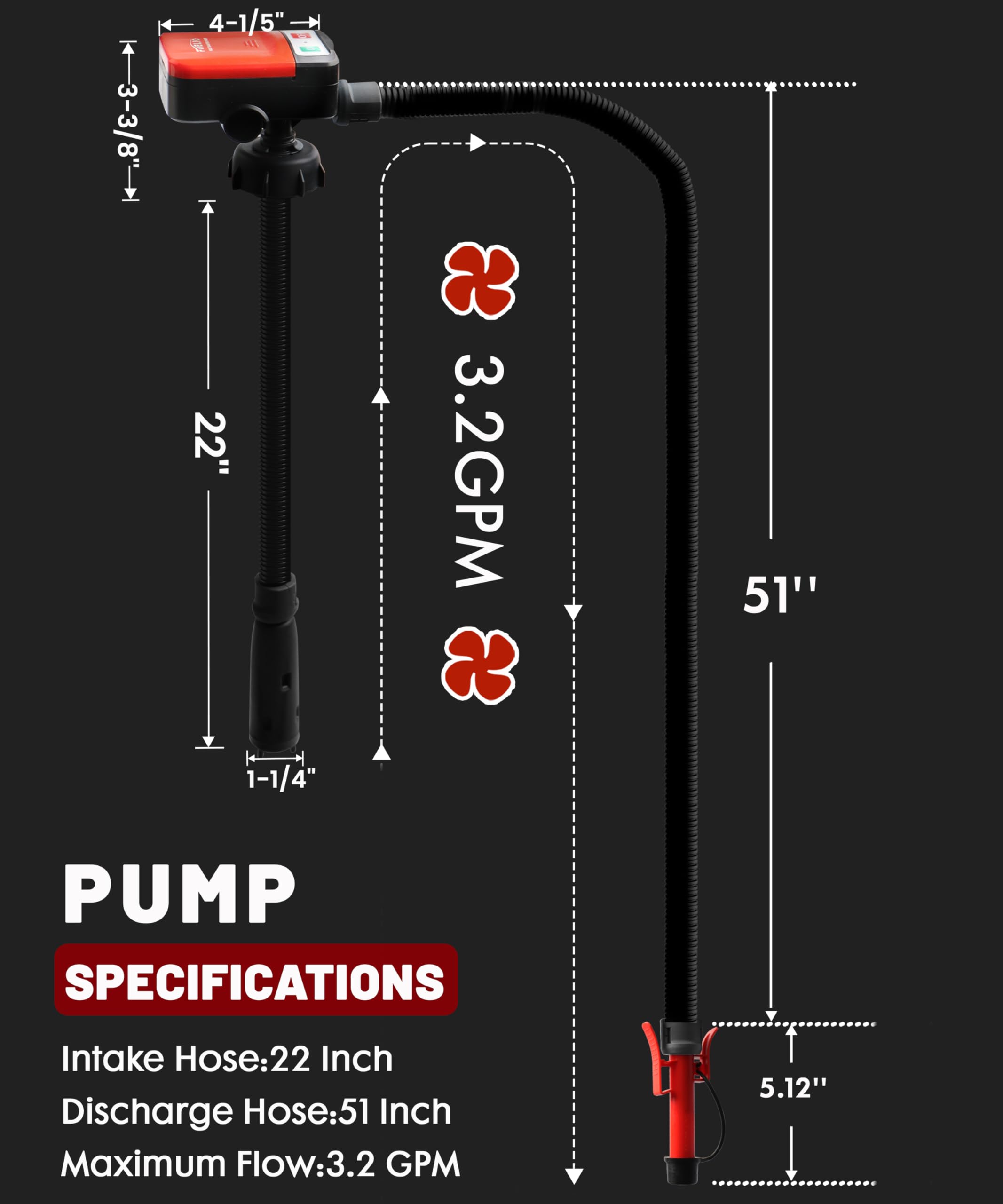 FUELIO Pompa di trasferimento del carburante Pompa a gas alimentata a batteria per tanica di gas da 5 galloni, 3,2 GPM, ugello di arresto automatico, tubo lungo 51 IN