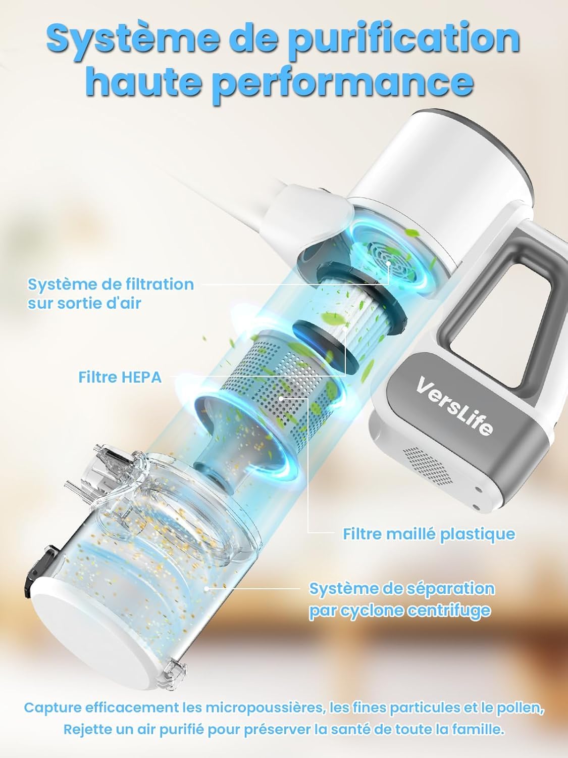 VersLife S6 Aspirateur Balai sans Fil 2-en-1 avec Tube d'Extension, Multifonction, Plusieurs Embouts, Charge USB-C, Filtre HEPA, Filtration Multiple, pour Sols en Bois/Canapés/Voiture