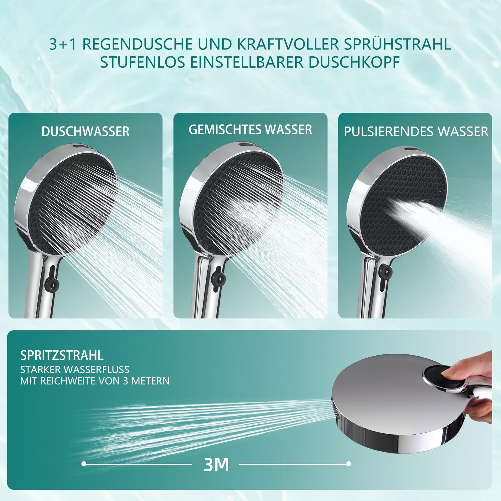 Soffione doccia grande ad alta pressione XXL con tubo soffione a pioggia con 3 + 1 tipi di getto, 130 mm, soffione doccia a risparmio d'acqua, soffione doccia doccia con ugelli in silicone