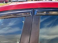 Review Image by Majole Majole