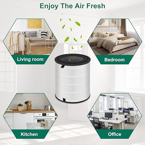 Miniatura 7 de LV-H133 - Paquete de 2 filtros de repuesto compatibles con LEVOIT LV-H133, NXBHG 3 en 1 y filtro de carbón activado, número de pieza LV-H133-RF