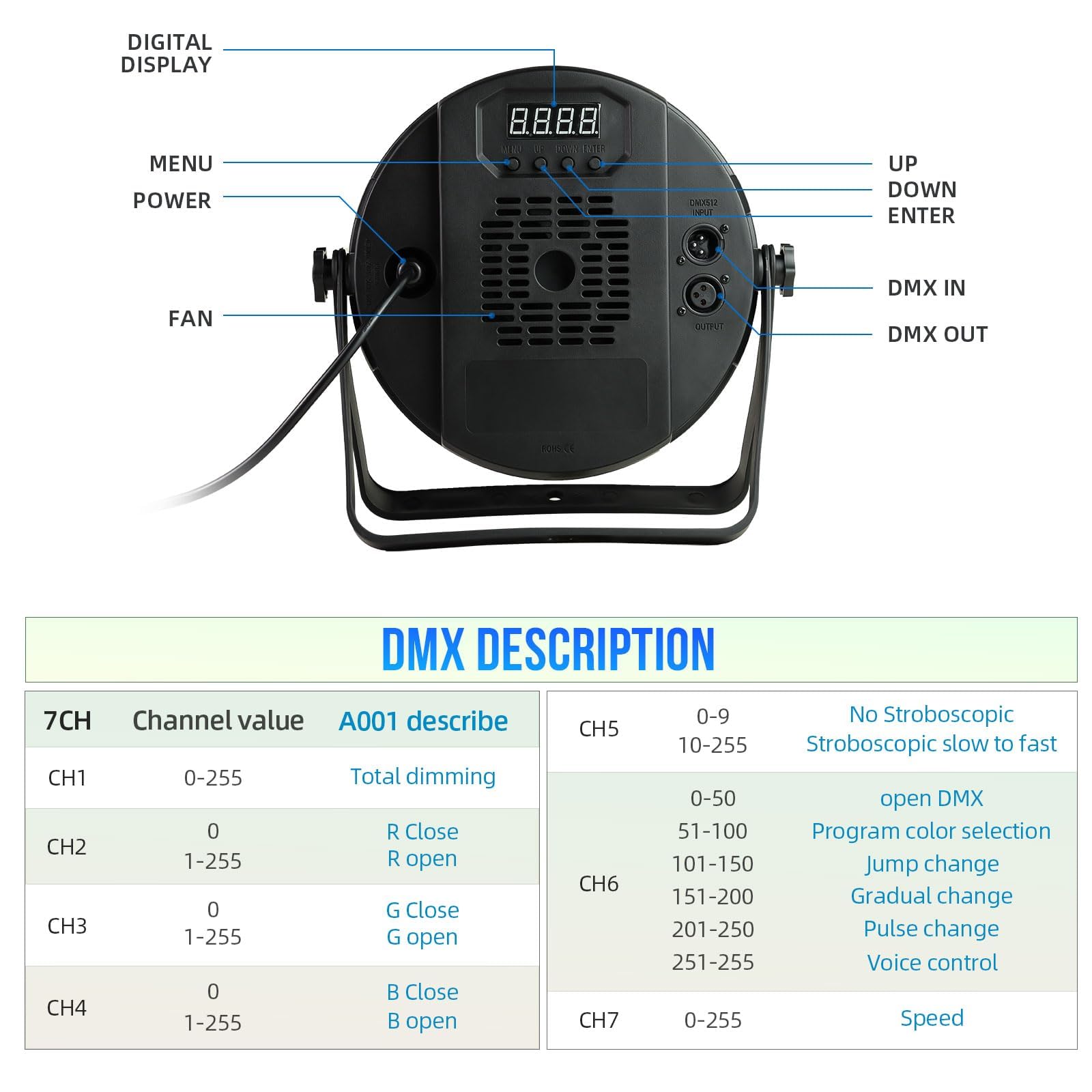 90W Par LED Luce, Czgor 60 LED Par RGB 3 in 1 Luci da Palco Senza Telecomando con 1M Cavo DMX, DMX512 7CH Discoteca Illuminazione Palco per Feste Bar DJ Discoteca Matrimonio, 2 Pezzi