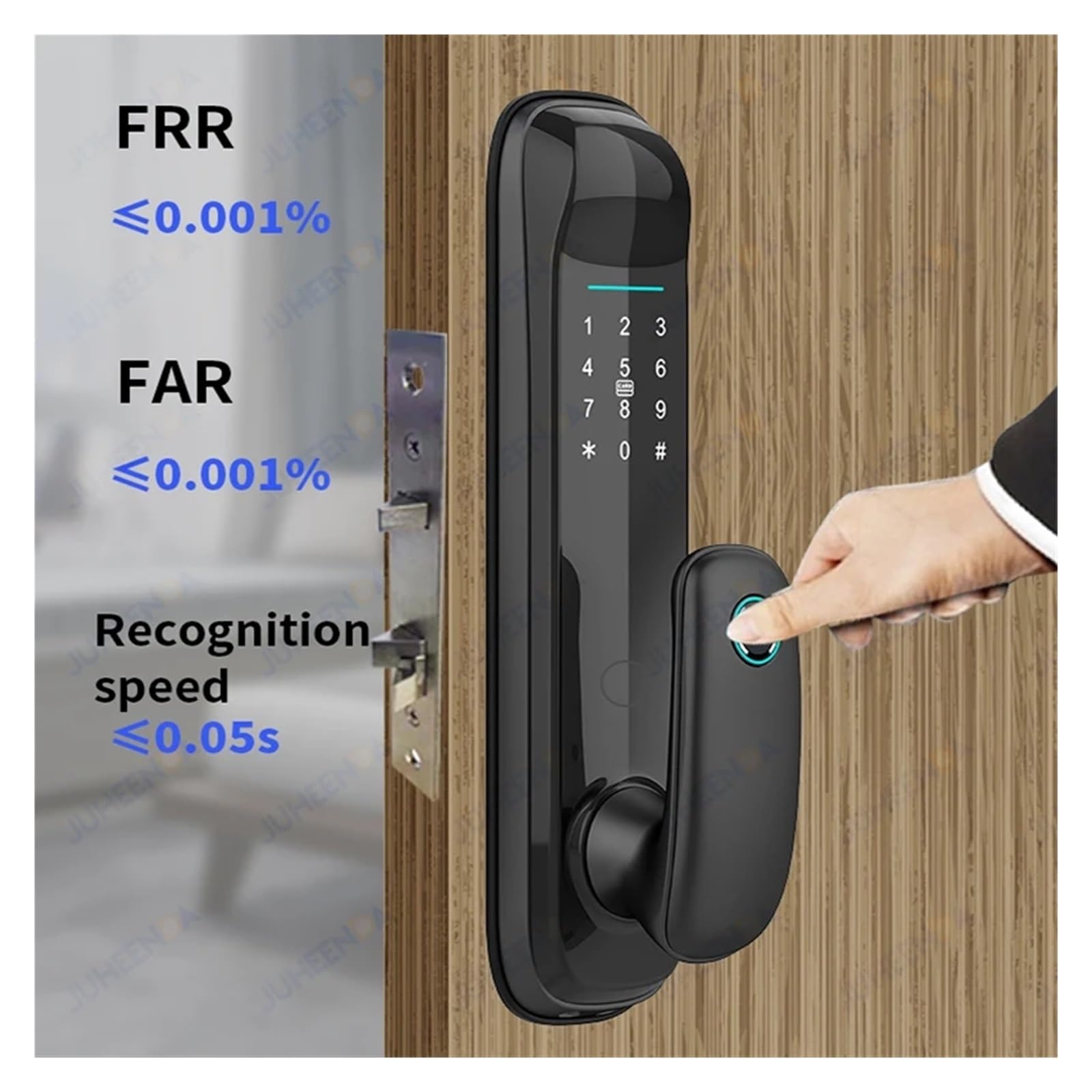 Serratura Smart, App TTlock Smart Door Lock Tuya Finrprint Smart Card Elettronica Home Office Serratura Digitale Intellinte,per camere da letto, uffici e hotel(Tuya 240x22)