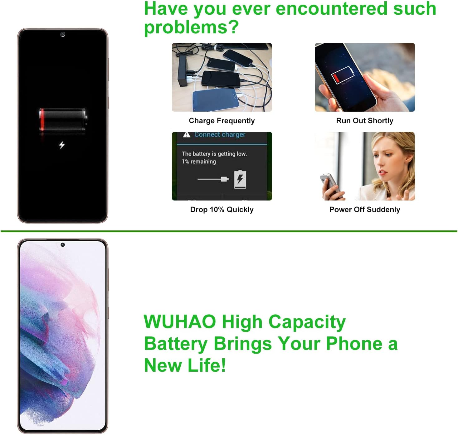 Battery Life Samsung S21 Battery Test Pro Max Samsung S21 Ultra