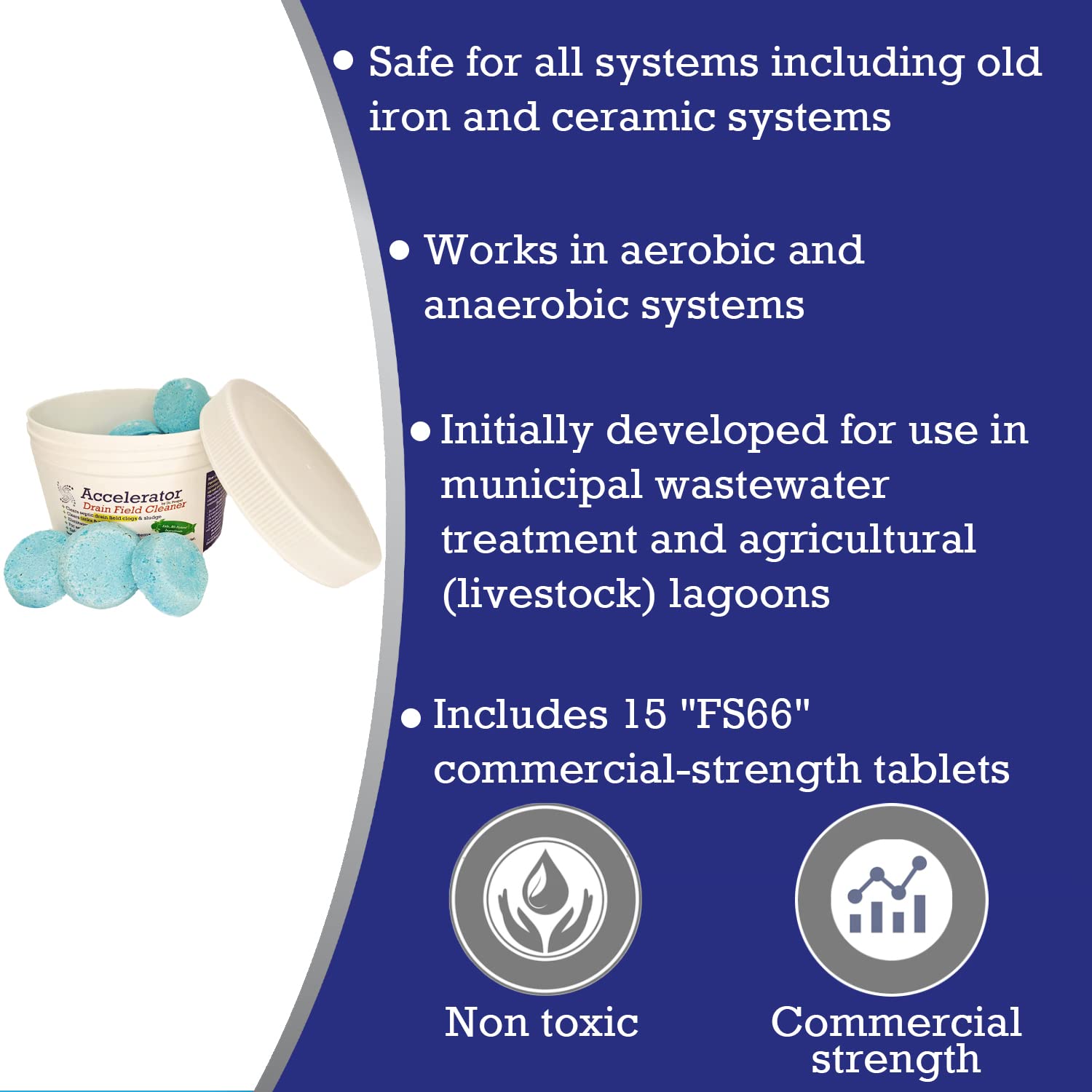 Buy Drain Field Cleaner by Dr. Pooper Clears Septic System Leach