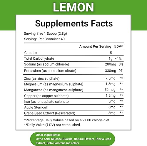 Miniatura 2 de Sweet IV Electrolyte Powder - Mezcla de bebida saborizada de 0.14 oz para servir magnesio, cobre, 40 porciones de polvo de magnesio para entusiastas