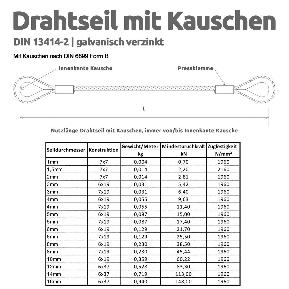 Cable de acero con guardacabos – Cuerda de tope, cable de acero con ojales, galvanizado, diámetro de 16 mm, carga útil de 2700 kg, 8 m