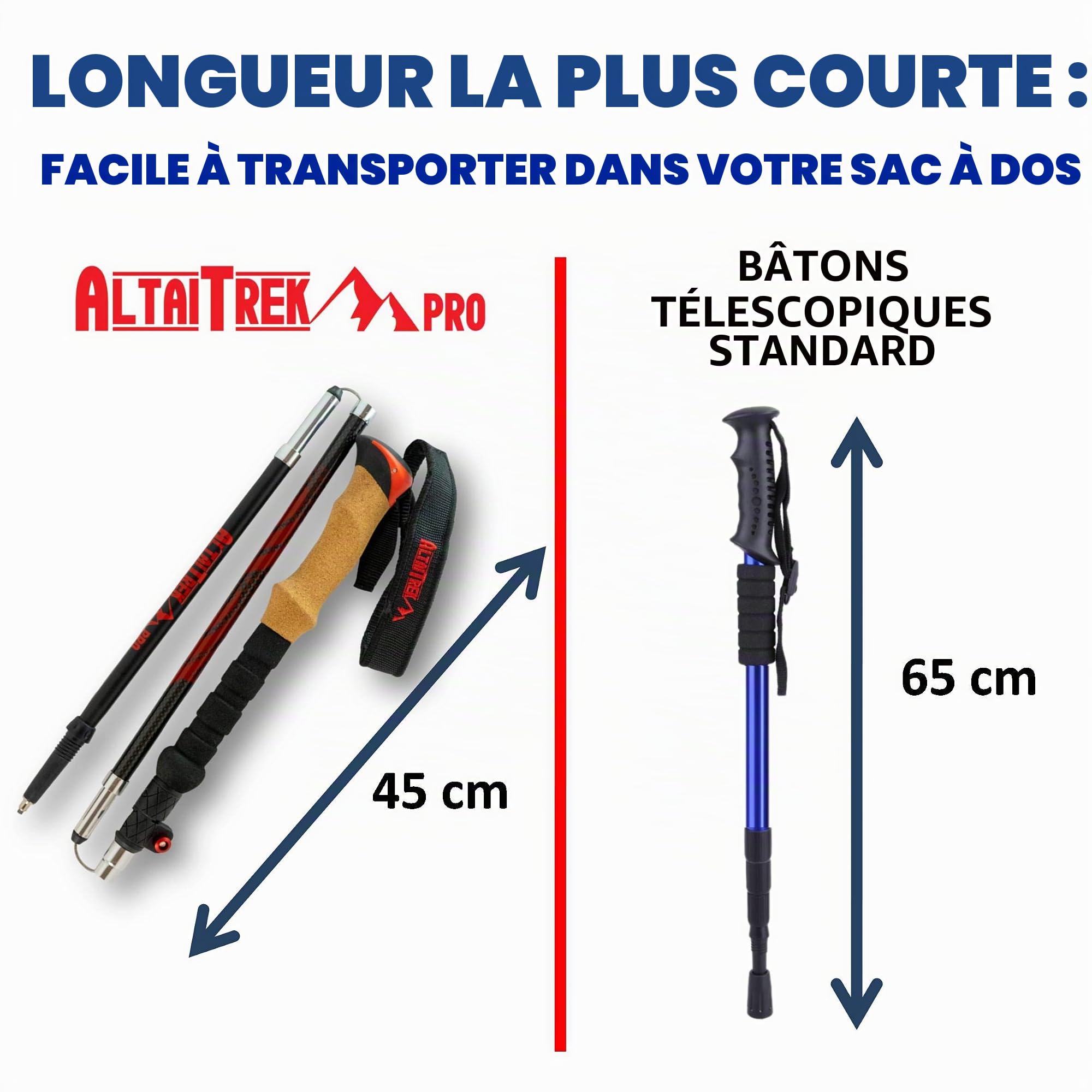 Bâtons de randonnée Pliables en Fibre de Carbone ALTAITREK PRO avec système de Verrouillage Rapide, ultralégers pour la randonnée, Le Camping en Montagne. Poignée en liège Naturel. Paire