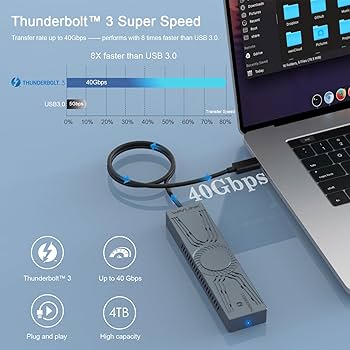 WAVLINK 40Gbps M.2 SSD Enclosure , Thunderbolt 3 to M/B+M
