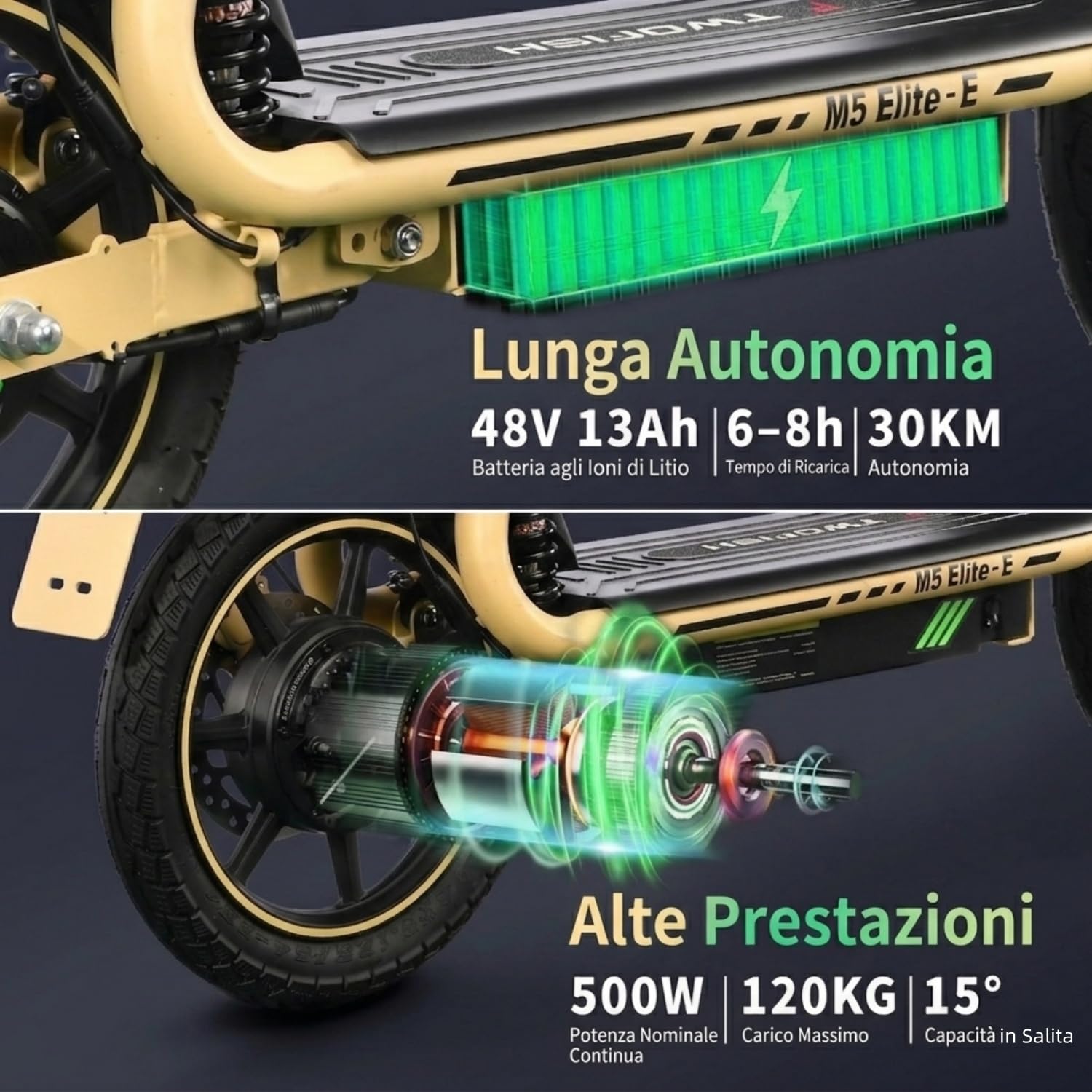 M5ELITE-E Monopattino Elettrico Pieghevole, 48V 13 Ah, 30Km di Autonomia | Limite Velocità Sbloccabile,Display,Pneumatici 14",Sedile, Bauletto,Specchietti Retrovisori,Doppia Sospensione&Freno Disco