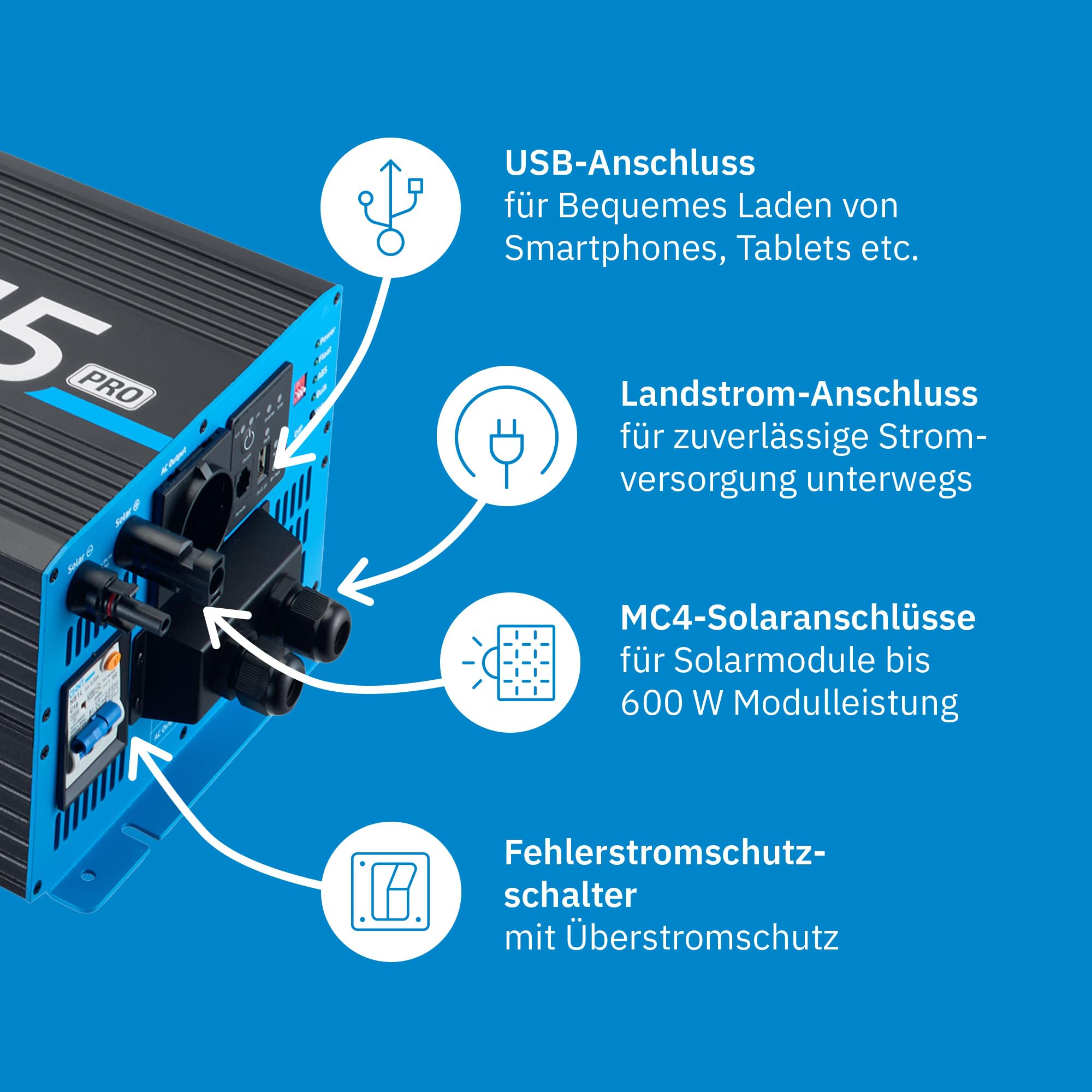 ECTIVE - Wechselrichter 12V auf 230V SSI PRO 15-1000W Reine Sinuswelle - Spannungswandler DC/AC mit USB, Überlast- & Überhitzungsschutz, NSV & USV, MPPT-Solarladeregler & 30A Batterieladefunktion