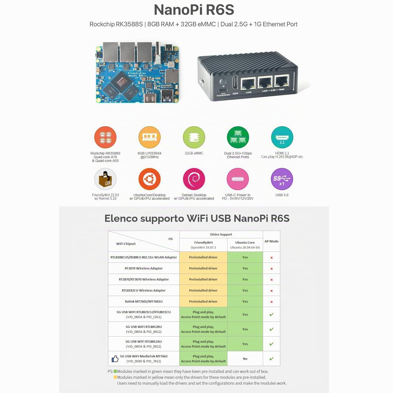 youyeetoo NanoPi R6S Mini Router con custodia in metallo,6TOPS NPU, supporto openwrt Docker, tre porte Ethernet, RK3588S Scheda di sviluppo,USB3.0 HDMI, M.2 NVMe Storage (8G/32G con alimentazione PD)