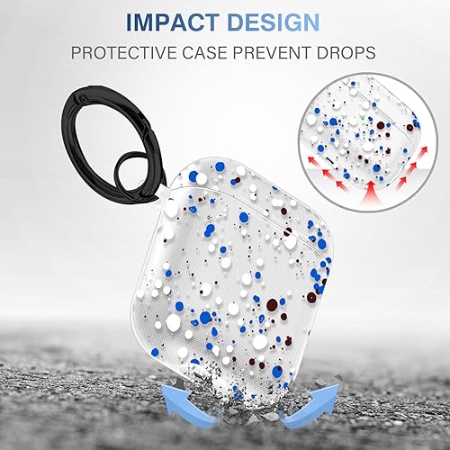 Vista 195 de Maxjoy for AirPods 2nd Generation Case, Unique Design Hard Protective Shockproof Airpods Case Cover with Keychain Compatible with Apple AirPods Sea