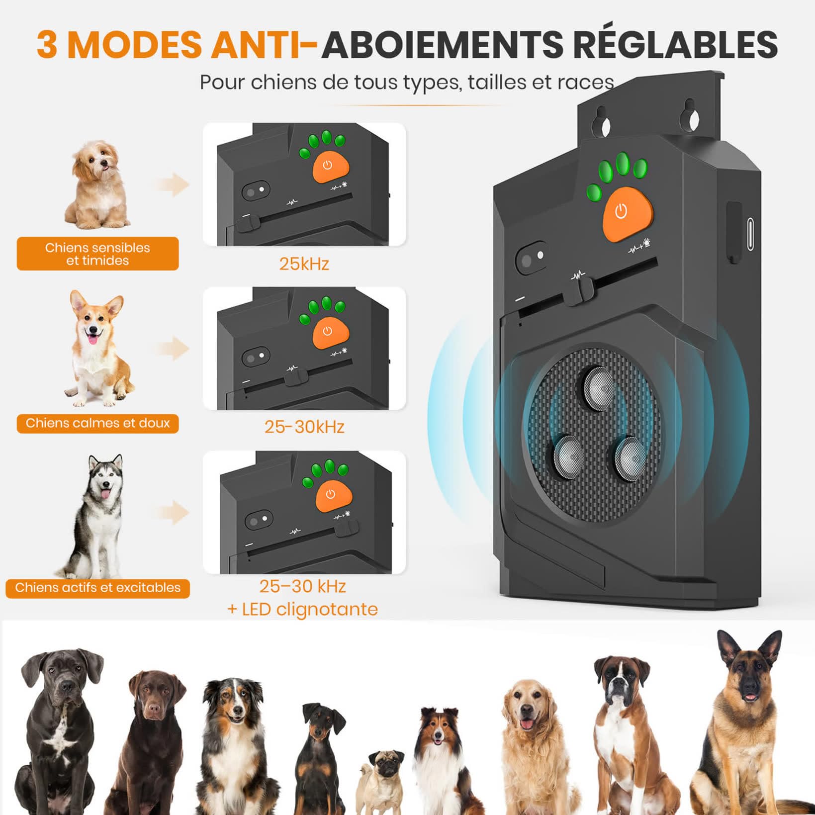 Anti Aboiement Chien Ultrason Puissant – Anti-Aboiement pour Chiens, Ultrason Chiens 3 Modes, Étanche IP56, Portée 15m, USB Rechargeable, Arrêt Automatique du Aboiement Intérieur/Extérieur